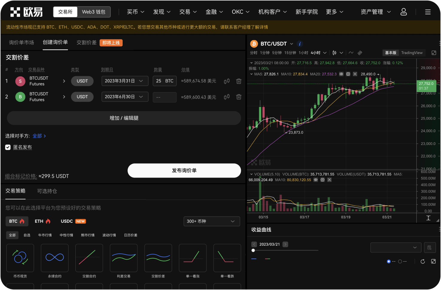 Bybit的比特币交易页面有K线图分析工具吗